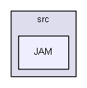 jni/src/JAM